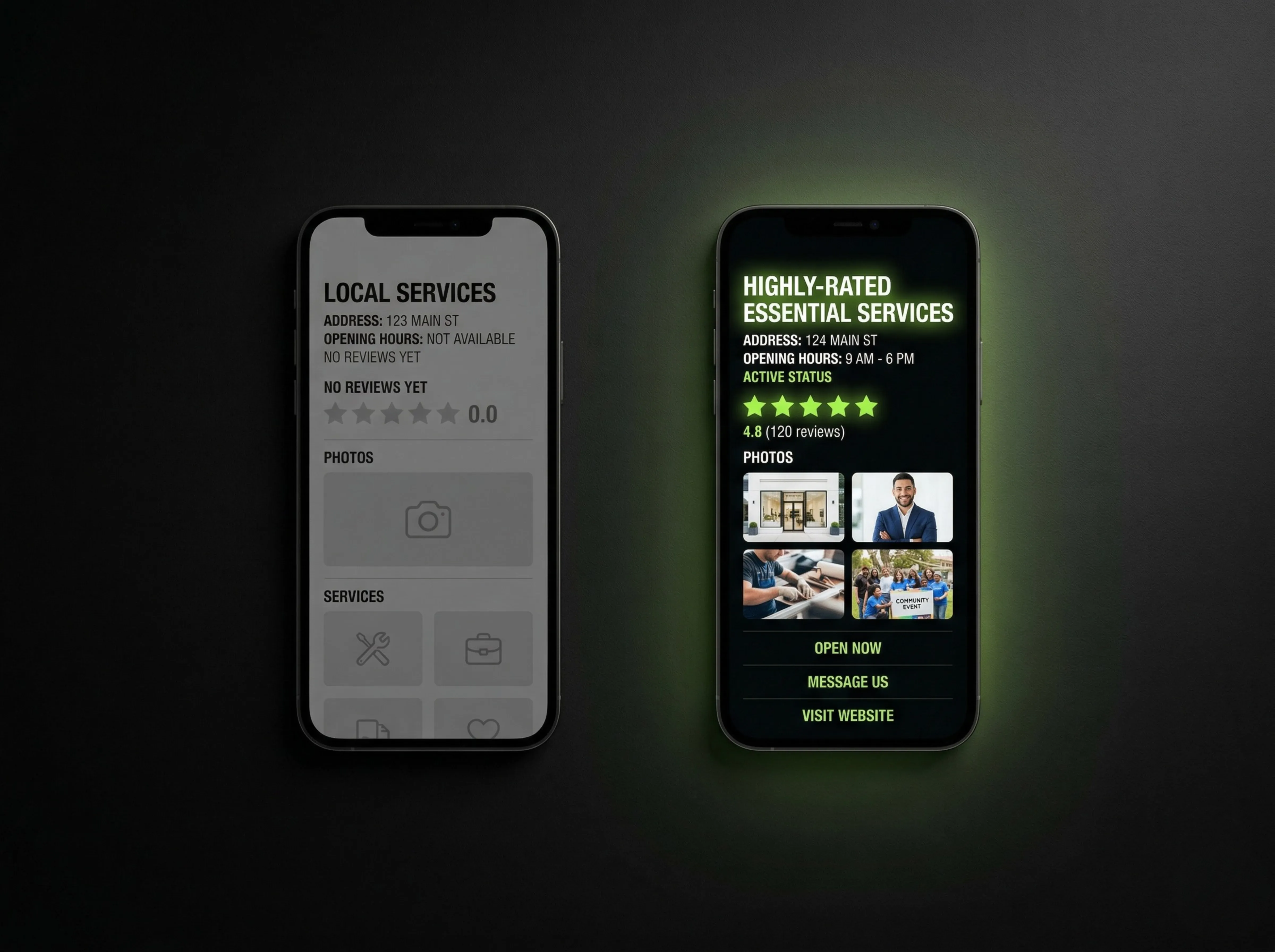 Infuser Digital Credibility Census showing estimated number of clients lost per month from weak digital presence
